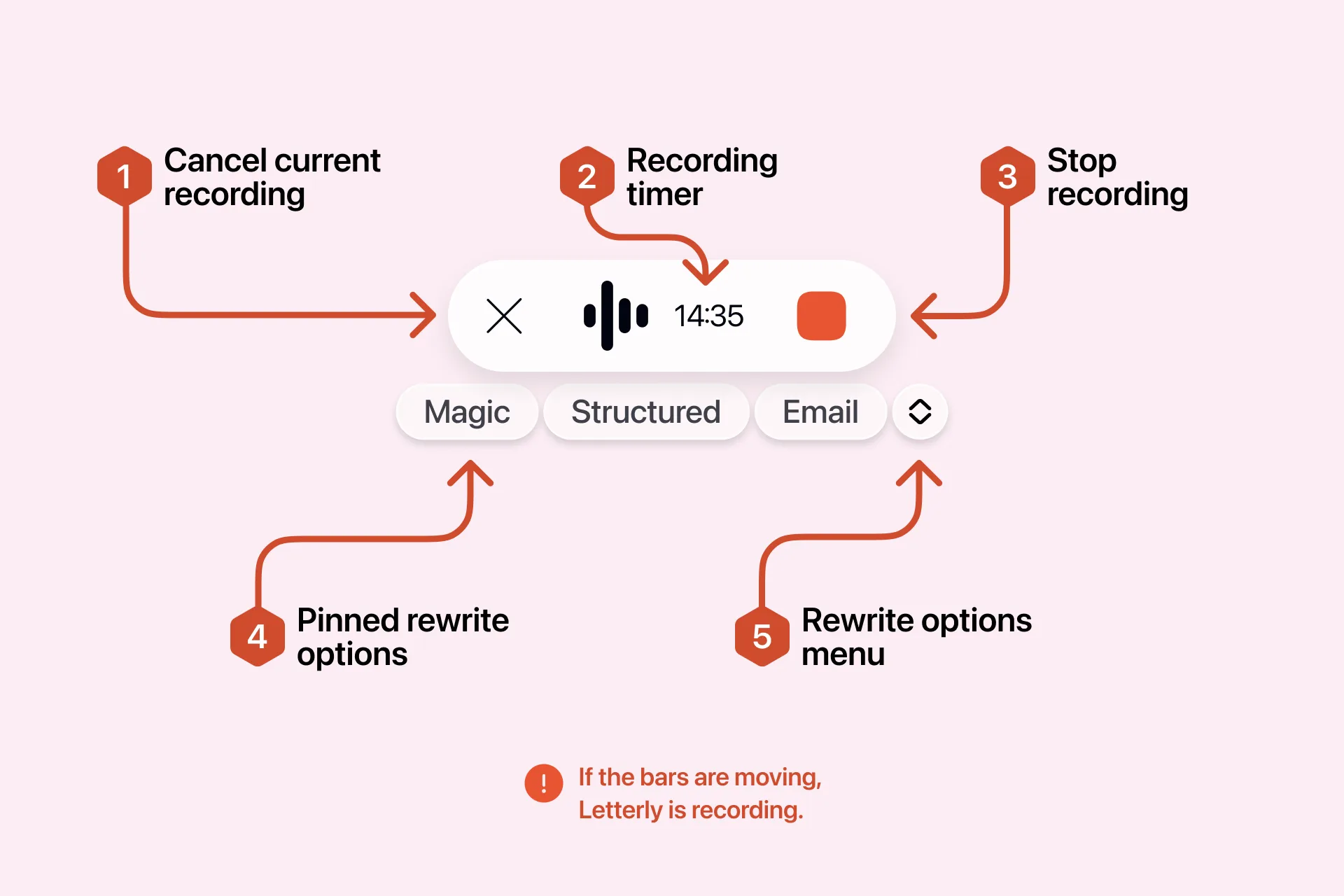 Floating bar controls while you are recording